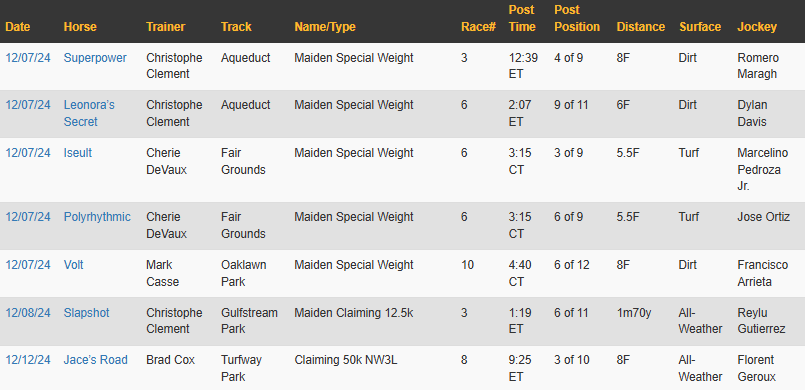 Screenshot 2024-12-06 084432